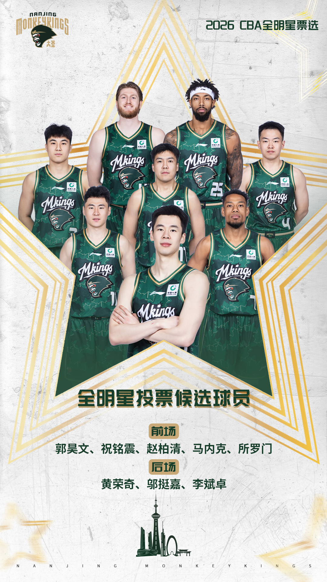 开云团队-全明星 | 仅差八千票 今日三倍计票 今日你为南京小伙子们投票了吗